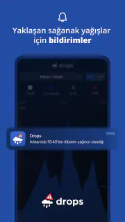 Drops - Yağmur Alarmı screenshot 1