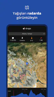 Drops - Yağmur Alarmı screenshot 3
