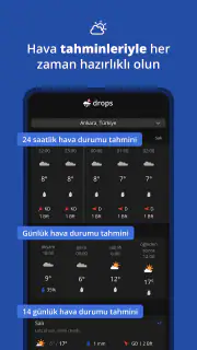 Drops - Yağmur Alarmı screenshot 4
