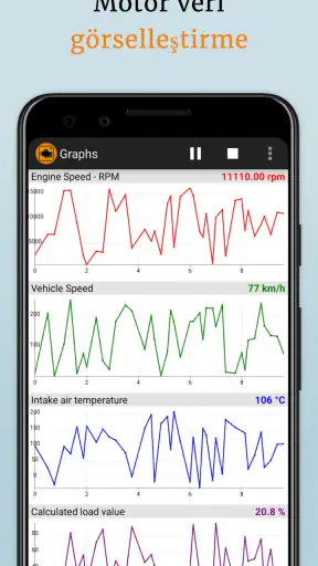 EOBD Facile - OBD2 Car Scanner screenshot