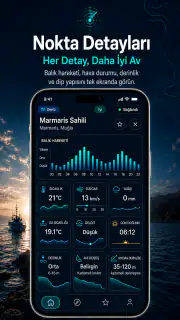 FishRadar: Fishing Forecast screenshot 3