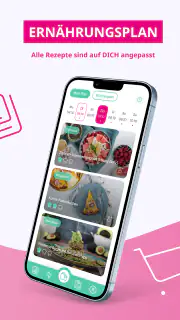 Foodpunk - dein Ernährungsplan screenshot 2