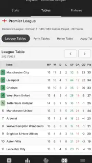 FootyStats - Football Stats screenshot 4