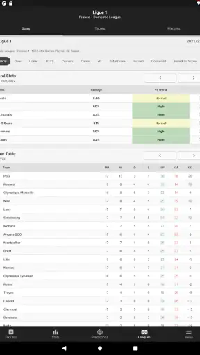 FootyStats - Football Stats screenshot