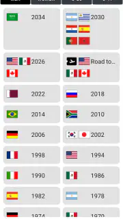 Futbol Dünyası Simülatörü 2026 screenshot 2