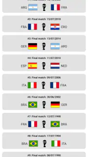 Futbol Dünyası Simülatörü 2026 screenshot 5