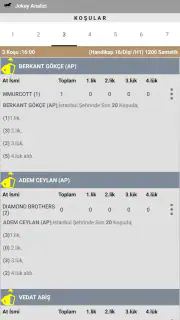 Ganyan Canavarı - At Yarışları screenshot 8