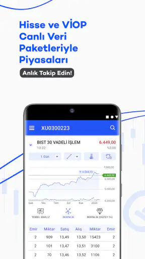 Gedik Trader :Borsa,Hisse,Bist screenshot