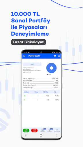 Gedik Trader :Borsa,Hisse,Bist screenshot