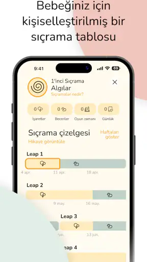 Harika Haftalar screenshot