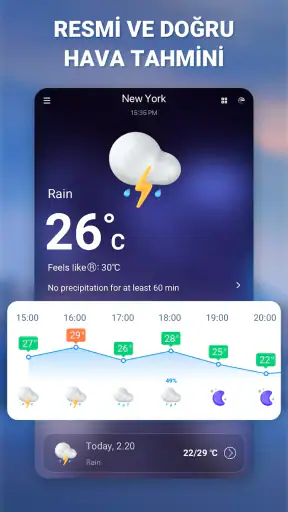 Hava Durumu screenshot