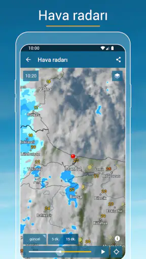 Hava durumu & Radar - Türkiye screenshot