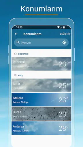 Hava durumu & Radar - Türkiye screenshot