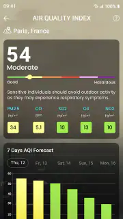Hava Durumu tahmini screenshot 4