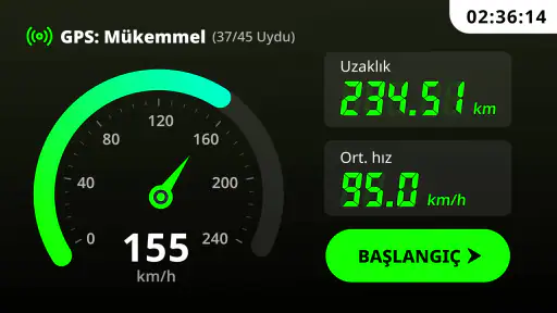 Hız ölçer & Odometer App screenshot