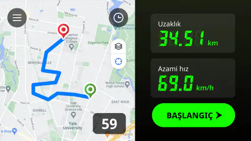 Hız ölçer & Odometer App screenshot
