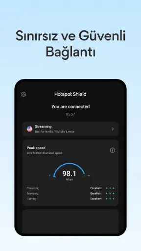 HotspotShield VPN & Wifi Proxy screenshot