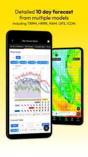 iKitesurf: Weather & Waves screenshot 3
