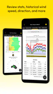 iKitesurf: Weather & Waves screenshot 6