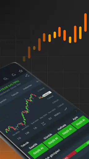 Investing.com: Borsa & Yatırım screenshot