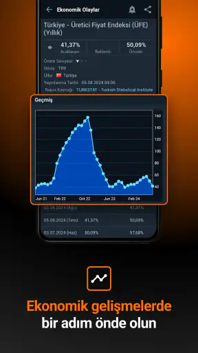 Investing.com: Borsa & Yatırım screenshot