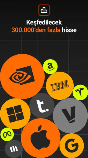 Investing.com: Borsa & Yatırım screenshot