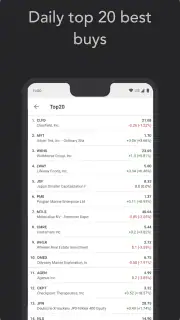 Investtech Technical Analysis screenshot 2