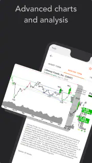 Investtech Technical Analysis screenshot 3