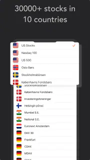 Investtech Technical Analysis screenshot 5