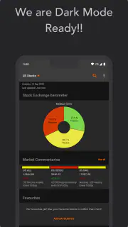 Investtech Technical Analysis screenshot 6