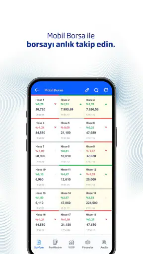 İşCep: Bankacılık & Finans screenshot