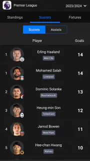 Jdwal - Football Simply screenshot 4