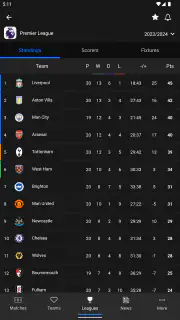 Jdwal - Football Simply screenshot 7