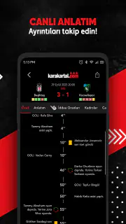 Karakartal - Beşiktaş haber screenshot 6
