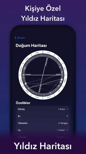 Kısmet - Kahve Falı, Astroloji screenshot
