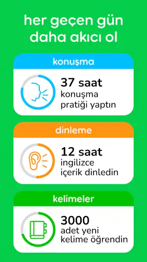 Learna AI: İngilizce Öğren screenshot