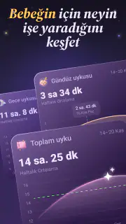 Luli - Bebek Uyutucu & Takibi screenshot 6