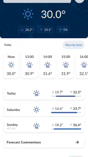 Meteo ICM — weather forecast screenshot 1