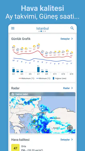 Meteored: Hava Durumu Radarı screenshot