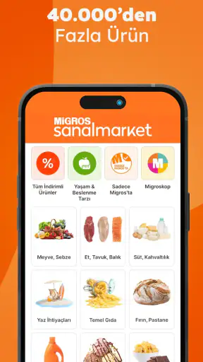 Migros - Market & Yemek screenshot