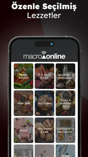 Migros - Market & Yemek screenshot