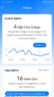 MojiWeather: Hava Takip Radarı screenshot 2