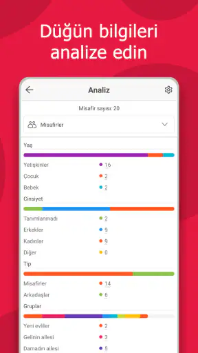 MyWed Düğün Planlayıcı screenshot