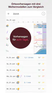 Pflotsh SuperHD screenshot 3
