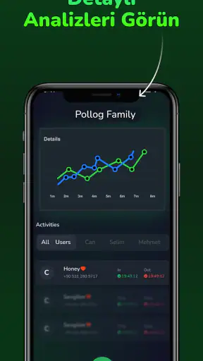 Pollog - Çevrimiçi Asistant screenshot