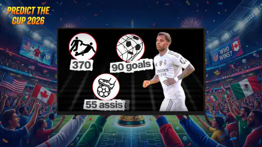 Predict the Cup 2026 screenshot 6
