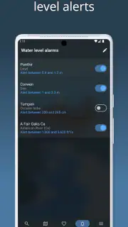 RiverApp - River levels screenshot 4