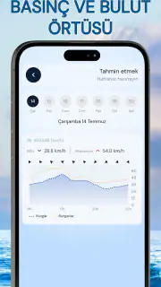 Rüzgar Radarı - Anemometre screenshot 5