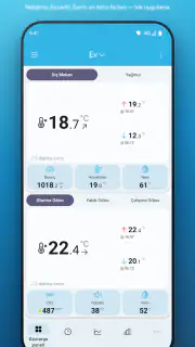 SmartMixin Hava İstasyonu screenshot 2