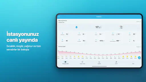 SmartMixin Hava İstasyonu screenshot 7